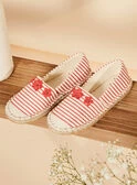 Espadrilles écrues Et Rouges à Imprimé à Rayures